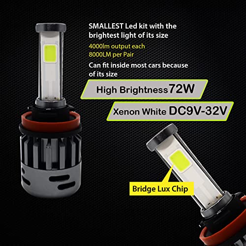 AUTOPOWERZ® H8/H9/H11/AC/DC High/Low 10000LM 6500K LED Automotive Headlight Bulbs Auto Conversion Driving Lamp (Cool White) (Pack 2)(TGH-H8-H9-H11) - Image 2