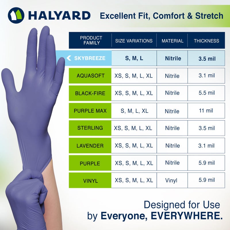 HALYARD SKYBREEZE Nitrile Exam Gloves, Powder-Free, 3.5 mil - Image 5