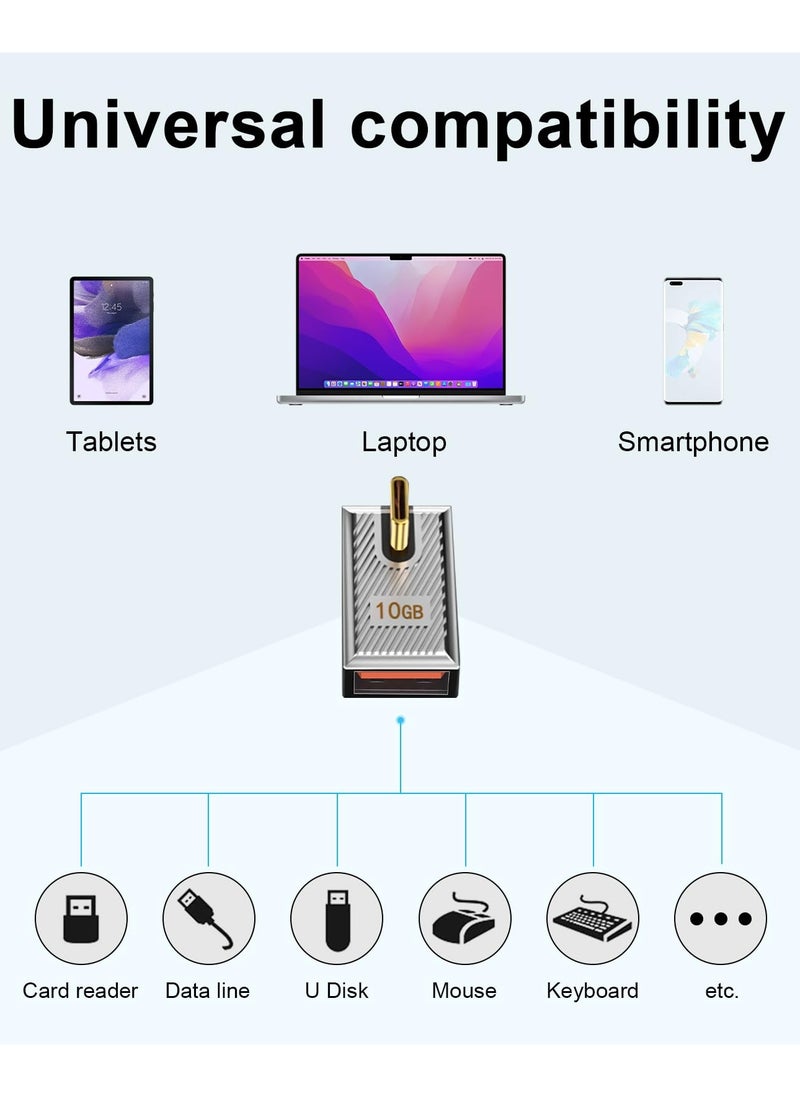 CMGTYYD 120W USB A to USB C Adapter, 90 Degree USB to USB C Adapter, Right Angle USB C 3.1 Female to USB C Male Converter OTG Fast Charging Compatible with MacBook, Tablet, Samsung Galaxy 2 Pack  - Image 5