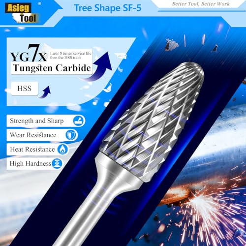 Asieg Tool SF-5 Tungsten Carbide Burr Rotary File Tree Shape Radius End Shape Double Cut for Die Grinder Drill Bits 1/4'' Inch Diameter of Shank and 1/2'' Diameter of Cutter 1'' Inch Cutter Length - Image 3