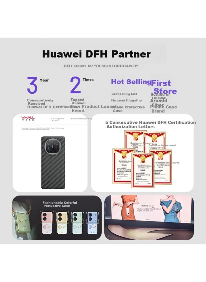 Defense Kevlar Aramid Fiber Full Wrap Case For Huawei Matex6 Monet Edition Business X6 Collection Protective Case For Men Monderian Axis - Image 2