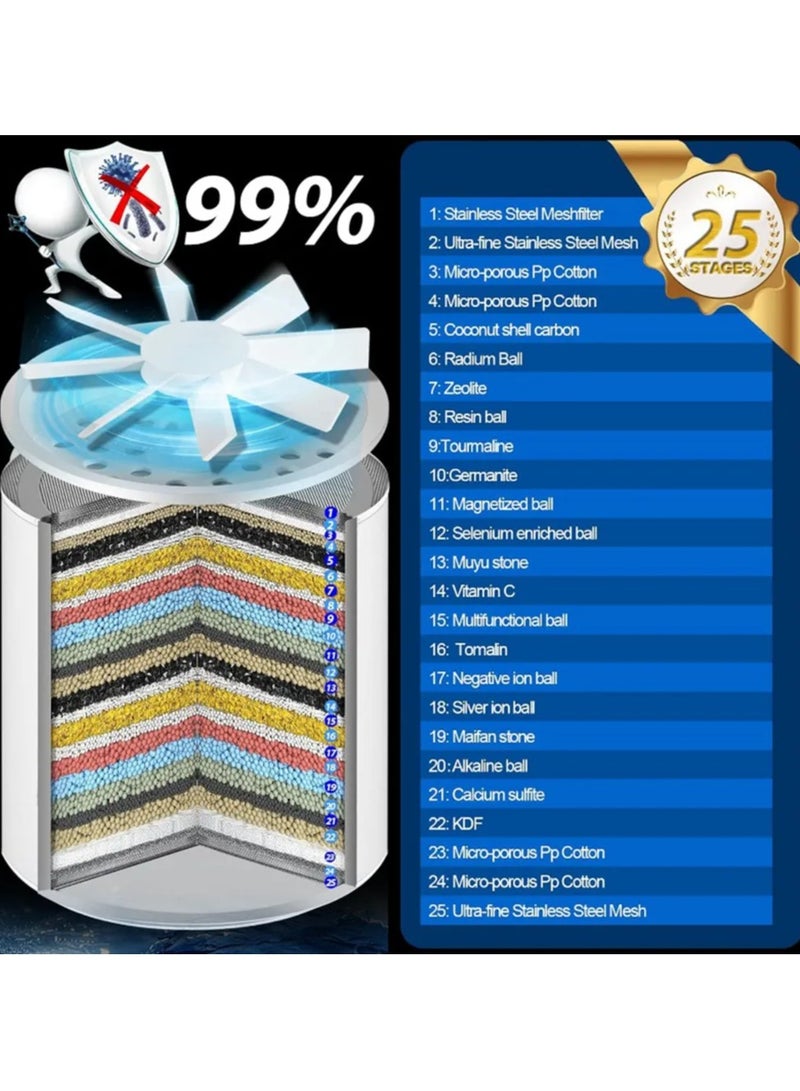 25 Stage Shower Filter-Shower Head Filter For Hard Water, (with 2 Replaceable Filter Cartridges) Remove Chlorine Fluoride Water Softener, Faucet Filter for Bathroom Kitchen Washroom - Image 4