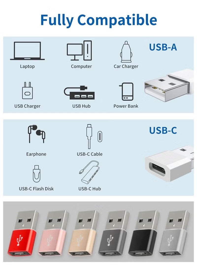 2-Piece Type-C to USB-A Converter OTG Adapter Set – USB 3.0 Technology, Supports Data Transfer & Charging – Compatible with Smartphones, Tablets, and Laptops – Black - Image 5