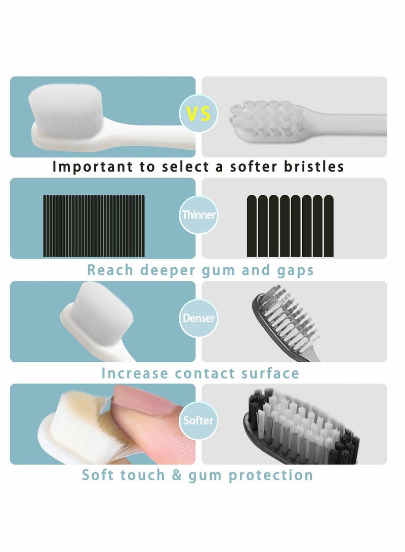 KASTWAVE Toothbrush for Kids, Extra Soft Nano Toothbrush for Toddlers and Children BPA Free Kids Toothbrush with Protective Case for Toddler for 1-3 Years Old - Image 5
