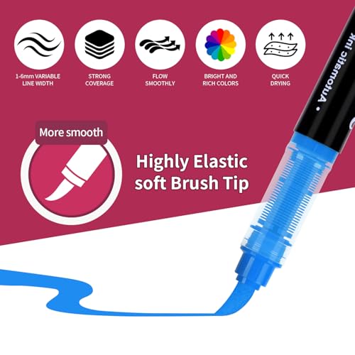 colourmotor Acrylic Paint Markers 24 Colors, Water-Based No-Bleed Markers with Automatic Ink Control, Premium Acrylic Paint Pens for Wood, Canvas, Rock Painting, Glass, Ceramic Surfaces, DIY Crafts - Image 2
