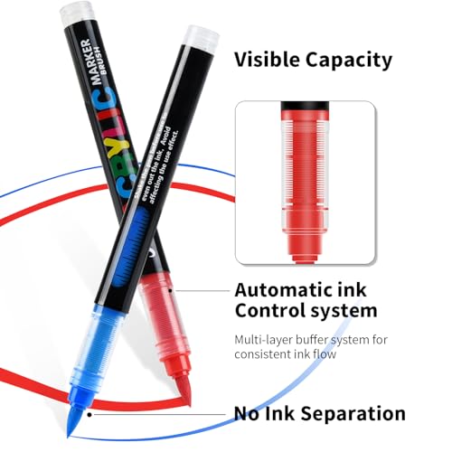 colourmotor Acrylic Paint Markers 24 Colors, Water-Based No-Bleed Markers with Automatic Ink Control, Premium Acrylic Paint Pens for Wood, Canvas, Rock Painting, Glass, Ceramic Surfaces, DIY Crafts - Image 4