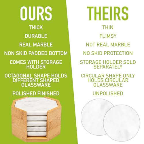 DECO White Carrara Marble Coasters (Set of 5)- Durable, Thick Coasters w Coaster Holder for Easy Storage - Protects Any Table Type & Fits Any Mug, Drinking Glass, Barware -Great Housewarming & Wedding Gift - Image 4