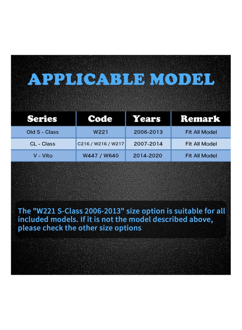 SYOSI HD Glass Door Lights for Accessories W221 S Class 2008 2013 S500 S350 S63 S65 (S Class, W221 2006–2013), IP67 Waterproof Puddle Lights LED Welcome Lamps Door Entry Lighting LED Puddle Lights - Image 4