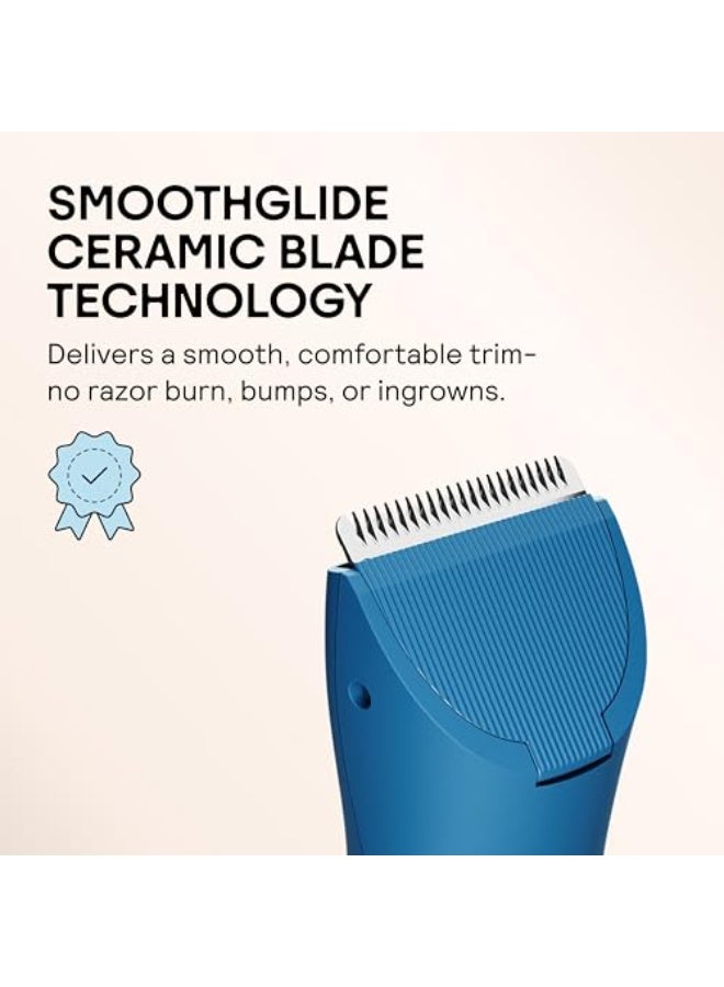 MERIDIAN The Trimmer Original | Body Hair Trimmer for Men & Women | Ocean | Rechargeable and Waterproof Shaver for Pubic Area, Chest, Back, Underarms and Bikini Line, with 2 Guide Combs Included - Image 5