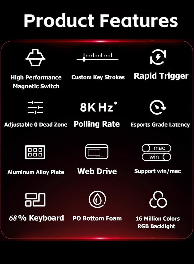 MADLIONS Mad68 HE RGB Mechanical Keyboard Magnetic Switch Hot Swap 8000hz 0.02mm FPS Gaming Keyboard with Adjustable Actuation, Rapid Trigger Mode, Hall Effect Switches, for PC/Mac, Black Portable Birthday Holiday Gift ﻿ - Image 4