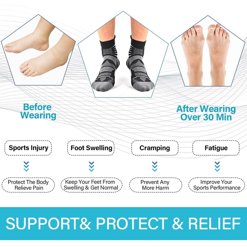 IRAMY Compression Ankle Support Socks Coolmax Wicking Cushioned Athletic Plantar Fasciitis Relief Men Women 3 Pairs,Black+White+Dark Grey, Large Size - Image 3