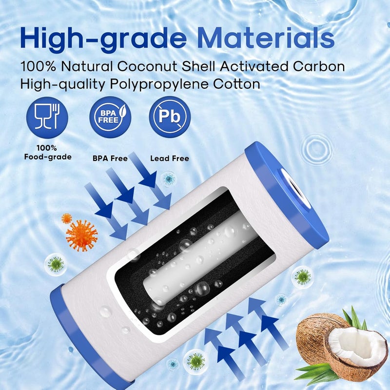 ICEPURE 5 Micron 10" x 4.5" Whole House Water Filter Compatible with GE FXHTC, GXWH40L, RFC-BBSA, W50PEHD, GXWH35F, GNWH38S, Dupont WFHD13001, R50-BB, Pack of 2 - Image 4