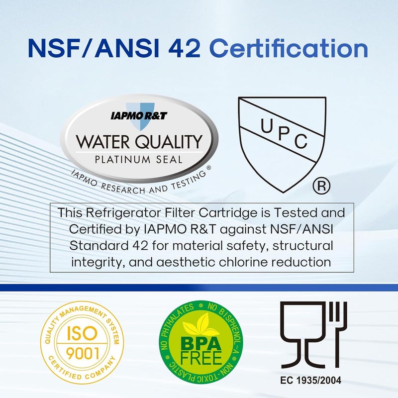 ICEPURE 5 Micron 10" x 4.5" Whole House Water Filter Compatible with GE FXHTC, GXWH40L, RFC-BBSA, W50PEHD, GXWH35F, GNWH38S, Dupont WFHD13001, R50-BB, Pack of 2 - Image 2