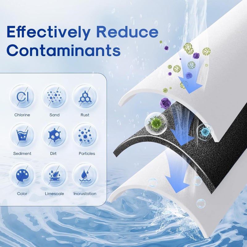ICEPURE 5 Micron 10" x 4.5" Whole House Water Filter Compatible with GE FXHTC, GXWH40L, RFC-BBSA, W50PEHD, GXWH35F, GNWH38S, Dupont WFHD13001, R50-BB, Pack of 2 - Image 3