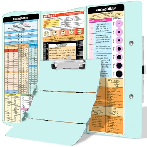 Trustnice Nursing Clipboard Foldable Clipboard Medical: Edition Cheat Sheets Aluminum 3 Layers Foldable Clipboards Nursing Pocket Size Profile Clip Nurse Clipboards Notepad for Nurses Students and Doctors - Image 1