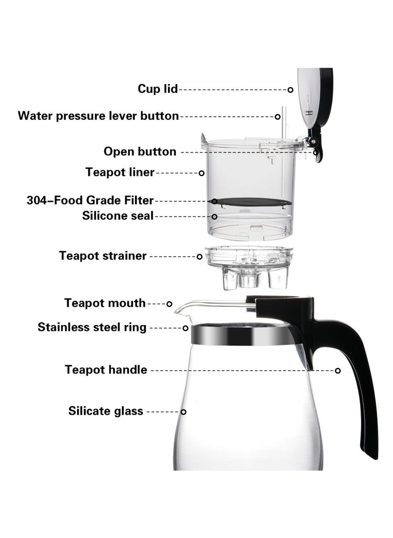 Fissman - Tea Pot with Removable Infuser 550mL, Glass Teapot Gunfu Series - Image 1