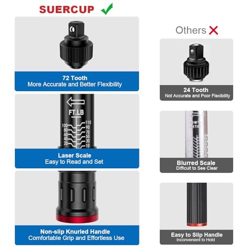 SUERCUP 3/8-inch Drive Torque Wrench - 10-110 ft.lb/13.6-149.2Nm, Dual-Direction Adjustable 72 Tooth Click Torque Wrench for Bicycle, Moto and Car Maintenance - Image 3