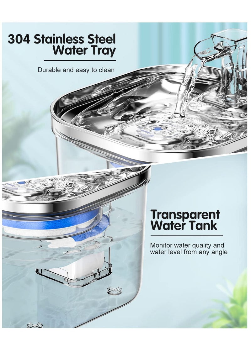 KASTWAVE Cat Water Fountain, 68oz/2L 304 Stainless Steel Pet Fountain Water Bowl, Quiet Electric Automatic Pet Water Dispenser with 3 Filters, Pet Drinking Fountains for Cats, Small Dog, Multiple Pets(Clear)  - Image 2