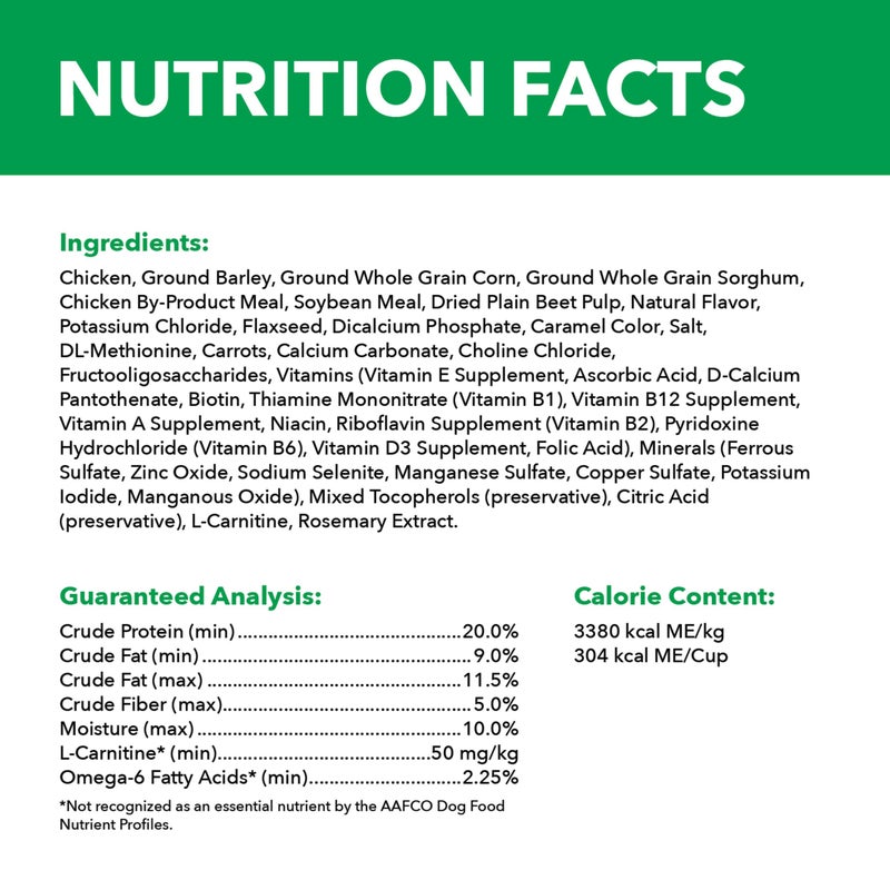 IAMS Proactive Health Healthy Weight Control Adult Dry Dog Food with Real Chicken, 15 lb. Bag - Image 2