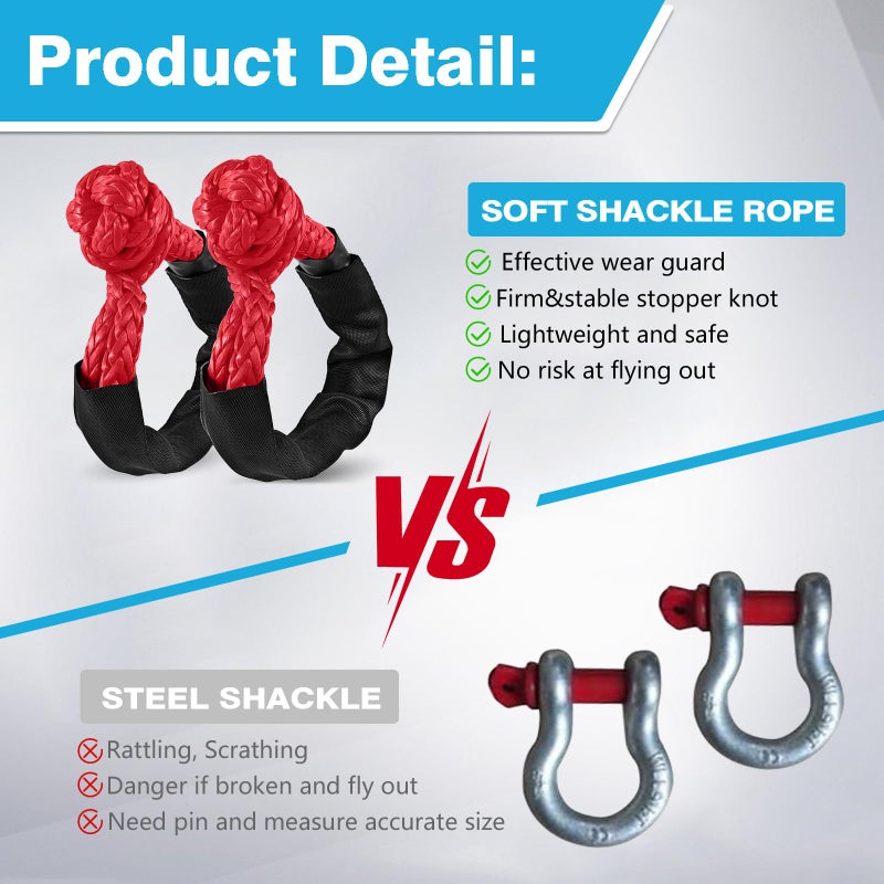 ZAMLIE 2 Pack Red Soft Shackle 57,000 LBS Breaking Strength 1/2 inch X 22 inch with Protective Sleeve for Off-Road Sailing Trucks 4x4 UTV Synthetic Road Recovery Rope Soft Shackle for Recovery - Image 4