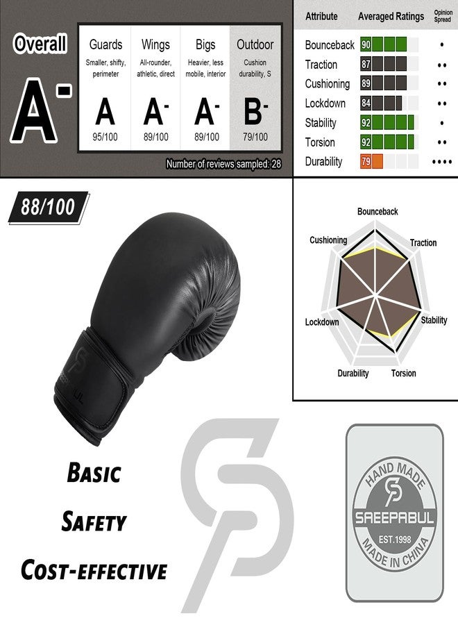 SAEEPABUL S200 Essential Boxing Gloves for Men and Women Suitable for Boxing Kickboxing Mixed Martial Arts Maui Thai MMA Heavy Bag Fighting Training Black, 16oz - Image 4