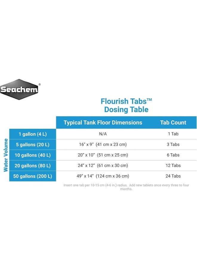 سي تشيم أقراص سيشيم فلوريش، مُكمّل غذائي مُعزّز للنمو - مُنشّط للنباتات المائية، ١٠ أقراص و٤٠ قرصًا - Image 3