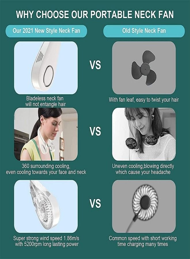 EKDON Hands-Free Portable Neck Fan, USB Rechargeable Mini Personal Fan, Headphone Design, 3-Speed ​​Mute Work Fan, for Travel, Hiking, Outdoor and Fitness, White - Image 4