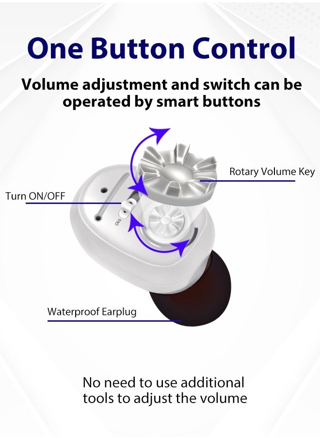 Britzgo - Hearing Aid Micro Rechargeable Wireless Hearing Aid Amplifier For The Elderly Mute Anti-slip Noise Reduction - Image 1