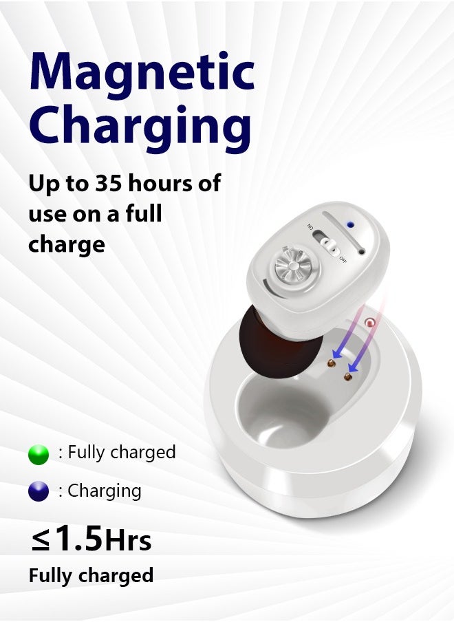 Britzgo - Hearing Aid Micro Rechargeable Wireless Hearing Aid Amplifier For The Elderly Mute Anti-slip Noise Reduction - Image 1