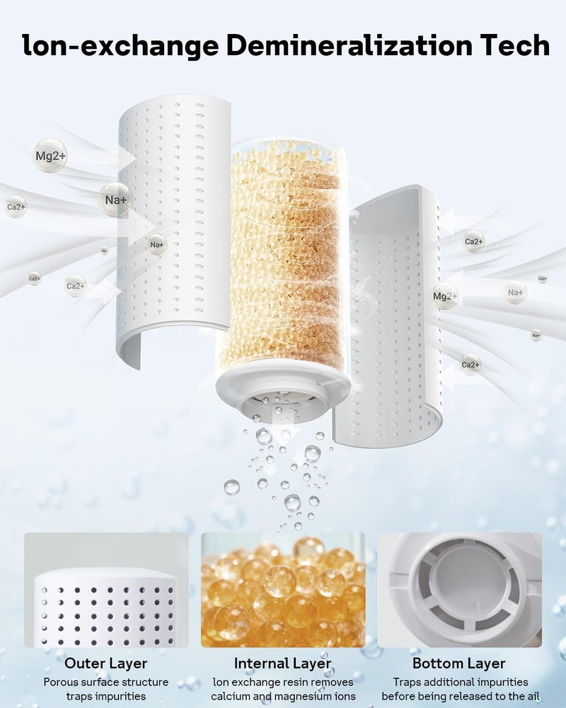 Leemone 4-Pack Humidifier Demineralization Cartridge Compatible with Dreo Humidifiers HM512S/713/713S/717S, # DR-HPA017 Cartridge Prevent Mineral Build-up, Filter Hard Water, Eliminate White Dust - Image 3