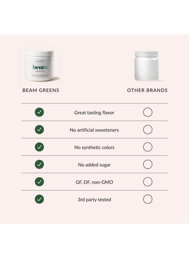 Beam Greens Powder, Greens Superfood Powder, Greens Supplement for Gut Health, Vegan, Non GMO Organic Greens Blend, Daily Greens with Ashwagandha, Vitamin C, B12, B6, D, Strawberry Kiwi, 30 Servings - Image 2