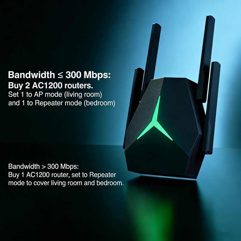 NPET AC1200 Dual Band WiFi Extender, 1.2Gbps Whole Home Coverage up to 7000 Sq.ft, Supports 32 Devices, Connectivity with USB-C, 2 Ethernet Ports, Black - Image 2
