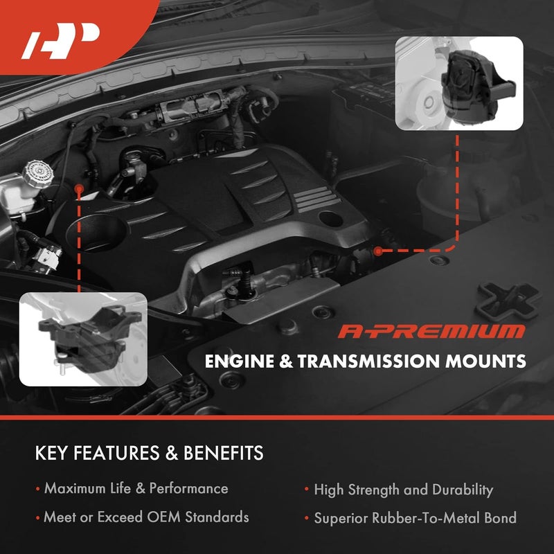 A-Premium 3PCS Engine Motor Mount and Transmission Mount Kit for Chevrolet Astro & GMC Safari - Image 3