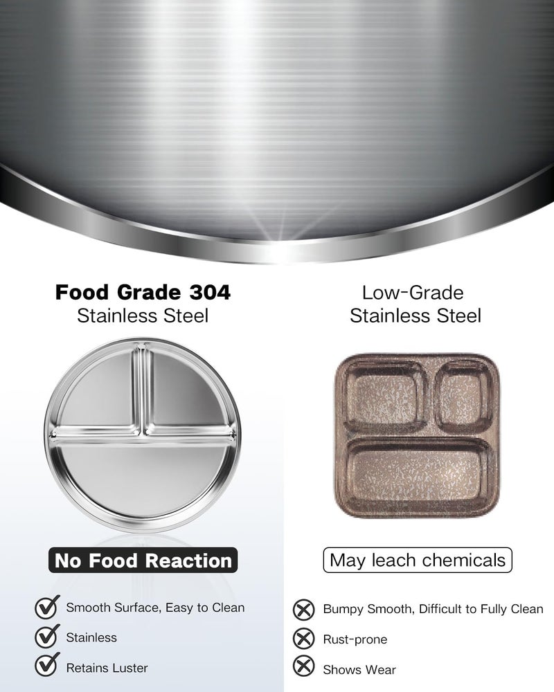 Stainless steel grid plate 1 9-inch controlled plate, suitable for adult weight loss and diabetic diet, children's drop-proof lunch plate, outdoor camping plate - Image 3