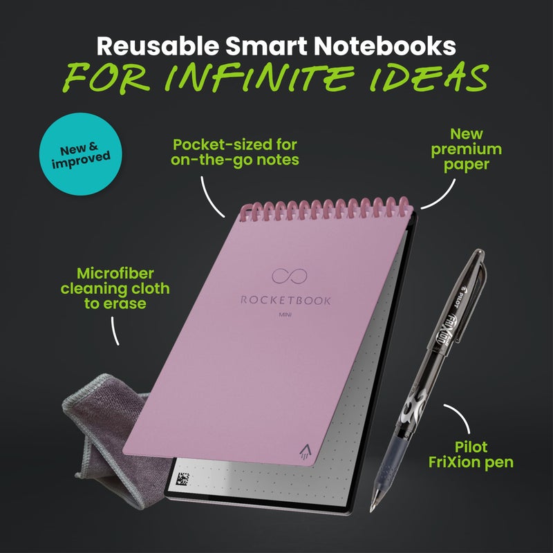 Rocketbook Mini Reusable Smart Notepad, Pocket Size Notebook 3.5x5.5, Pink - Dotted Pages, App-Connected, Erasable, Ideal for On-The-Go List Taking & Quick Notes Anywhere - Image 3