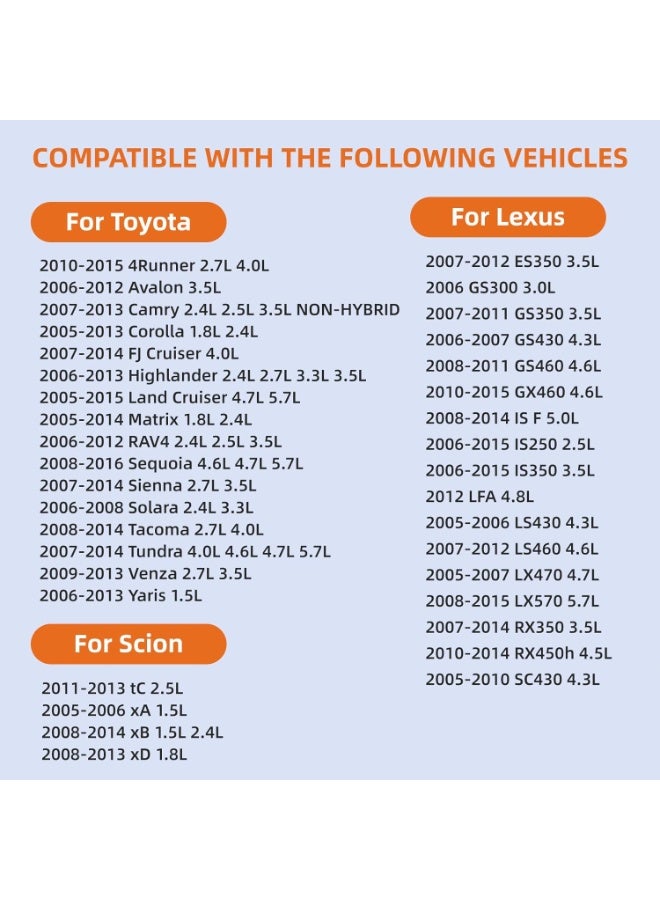 Gas Cap, Fuel Tank Gas Filler Cap for Toyota Corolla Camry 4Runner Avalon Highlander FJ Land Cruiser Matrix Rav4 Sequoia Sienna Tacoma Tundra Yaris ES GS IS GX LX RX 77300-06040 - Image 5