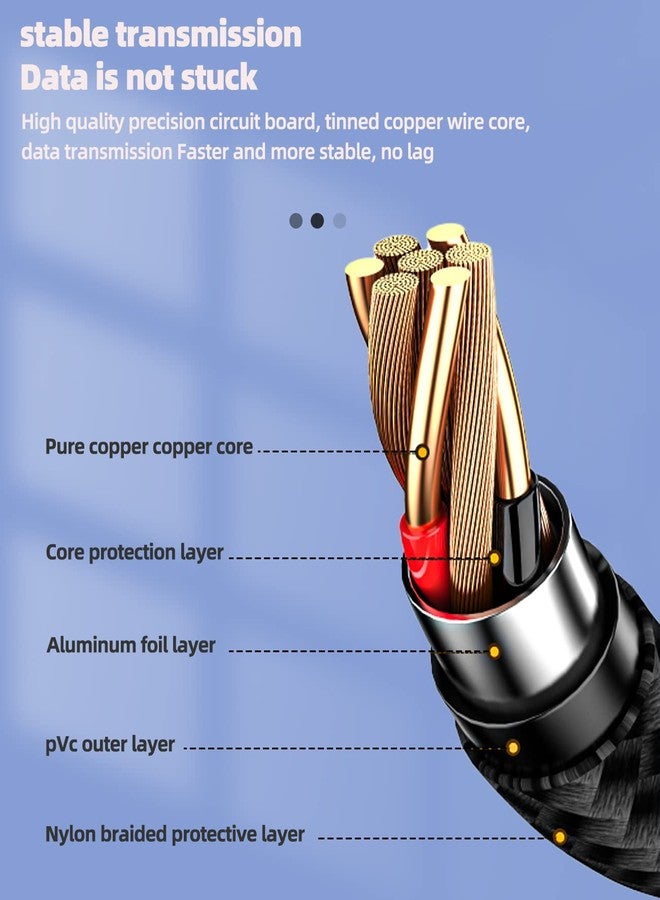 Zoyuzan USB to Lightning Adapter OTG Cable USB-A Female Type C Male 3.0 Converter Thunderbolt Port Cord Apple IPhone15 Pro Max ipad 10?Air4/5?Mini6?Pro 12.9 MacBook compatible - Image 3