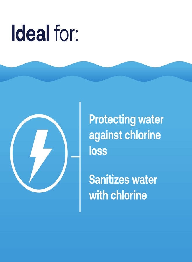 HTH Spa 86134 Clear Chlorinating Sanitizer, Spa & Hot Tub Chemical Controls Bacteria and Algae, 2.25 lbs - Image 2