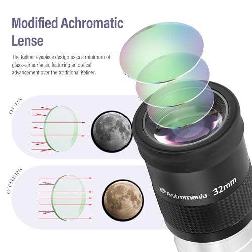Astromania Eyepiece for Telescope 2 Inch Wide Angle Kellner Eyepiece 55 Degree 32mm Fully MultiCoated Telescope Lense Eyepiece Telescope Accessory with Filter Thread for Astronomical Observation - Image 3