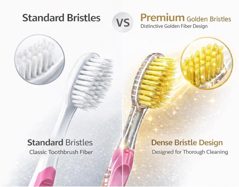 GIANANO Soft Slim Gold Bristles Toothbrush for Sensitive Gums - Ultra Soft Slim Bristles, Compact Head, Extra Soft toothbrushes for Adults / 4-Piece Set (Blue, Green, Pink, Violet) - Image 2