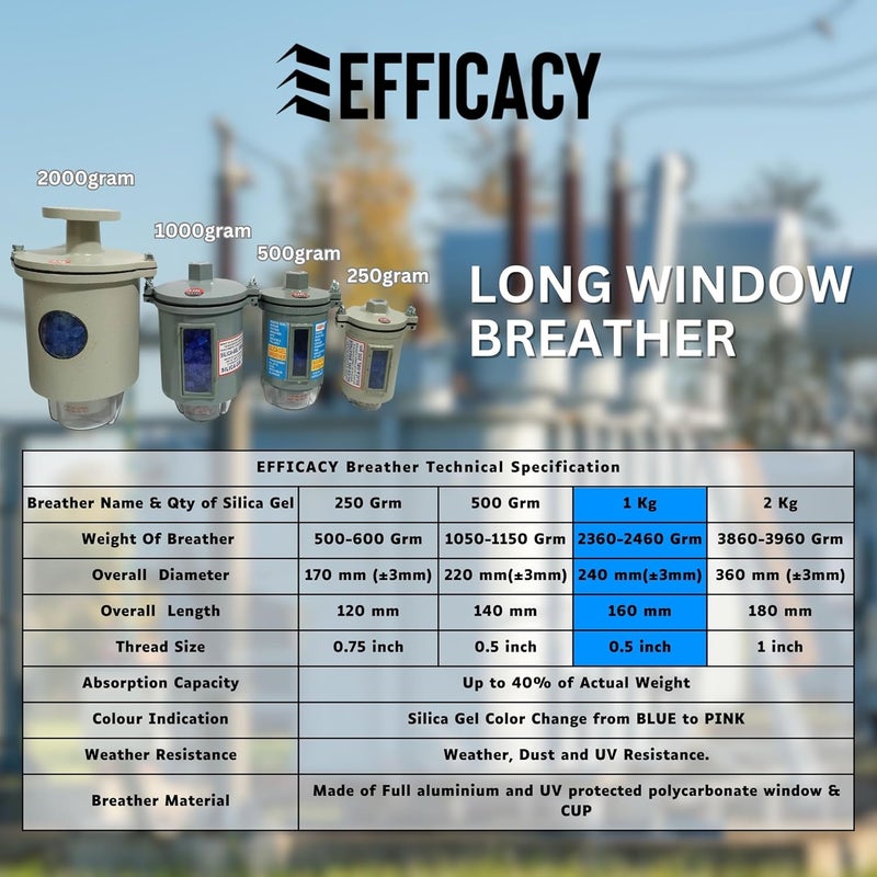 Efficacy Silica Gel Breather Size 1000 gm Transformer Desiccant Breathers Color Dark Blue to Pink Indicated Made of Full Aluminium Body and UV Polycarbonate Window Cup - Image 2