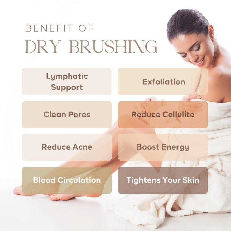 Rosena Dry/Wet Body Brush - Organic Spa Exfoliation & Blood_Circulation Massage Scrub Brush - Clearer, More Beautiful Skin Naturally - Combats Cellulite & Toxins - Image 4