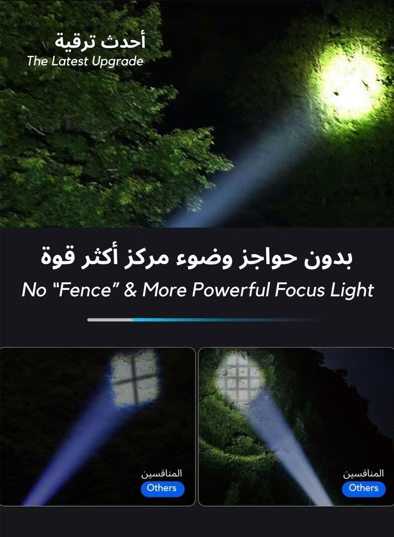 NIBEMINENT Camping Flashlight | 9 Modes High Lumen Waterproof Shockproof Flashlight | 1500m Zoomable 30W LED 10000 Lumen Camping Accessory | 5000mAh Rechargeable Battery for up to 10 Hours | Magnetic Base with COB Side Light for Multiple Uses  - Image 4