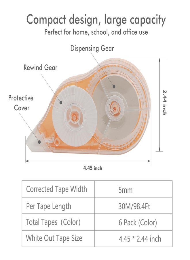 Aipker Correction Tape, Extra-Long 30 m (98 ft) Each - 590 ft Total, Easy-to-Use White Out Tapes Dispensers, High Capacity White Out Correct Tapes for School, Office or Home Use - 6 Pack - Image 5
