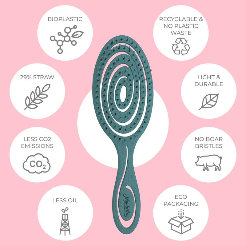 Ninabella Detangling Hair Brush for Women & Men - Does not Pull - Straightening Brushes for Straight & Curly Hair - Unique Spiral Hairbrush - Teal - Image 4