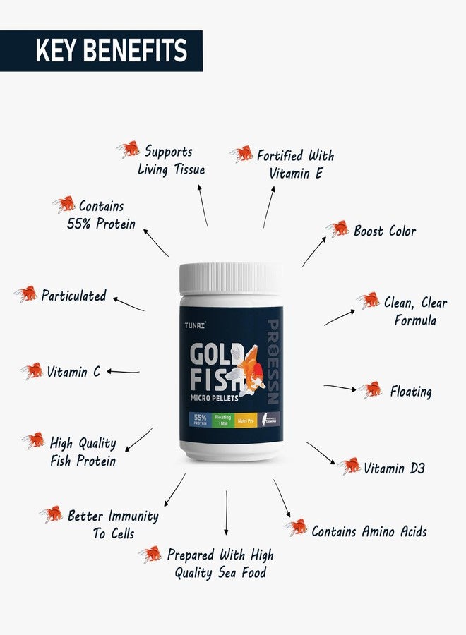 TUNAI Gold Fish Food with 55% Protein Rich Premium Food| Pellet, 250G | 1Mm | Exclusive Taiwan Formula for Gold Fish Food, All Life Stages, 1 Count - Image 3