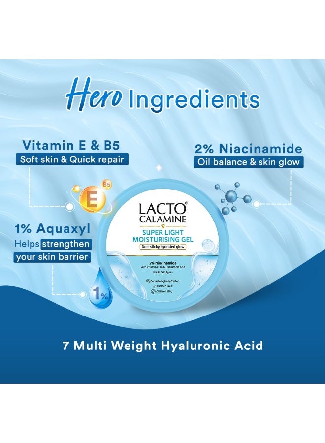 Lacto Calamine Super Light Moisturizer | 150g x 2 | Moisturizer for Face Oily Skin Solution with 2% Niacinamide | Face Moisturiser with 3X Instant Hydration | Hydration without the Oily Skin Feel - Image 4