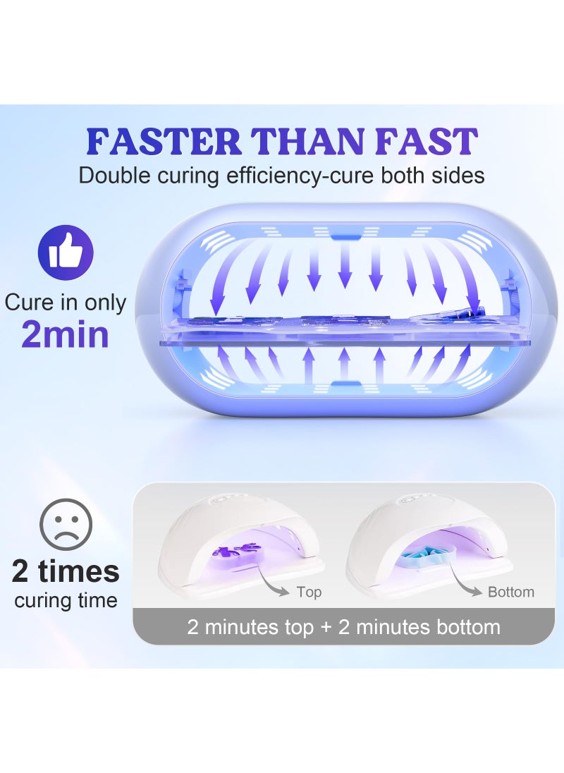 LET'S RESIN LET'S RESIN UV Light Advanced,Two-Sided Longer time Setting(2m,3m,5m) UV Resin Light with 36 LED Beads, Large Size UV Lamp for Resin Curing,Resin Molds,DIY Craft Decor(Own Design Patent)  - Image 2