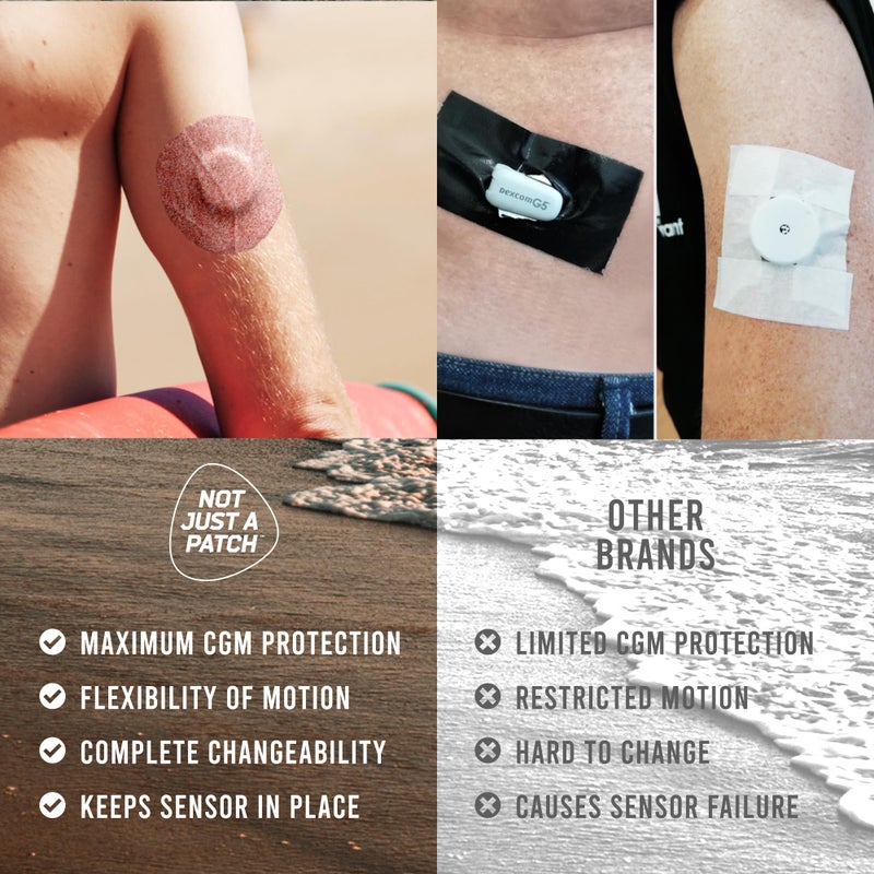 Not Just A Patch Air Dexcom G7 Adhesive Patches (20 Pack) - Stelo CGM & Dexcom G7 Over Patches with Ultra-Hold Durable Sensor Covers - Brown - Image 4