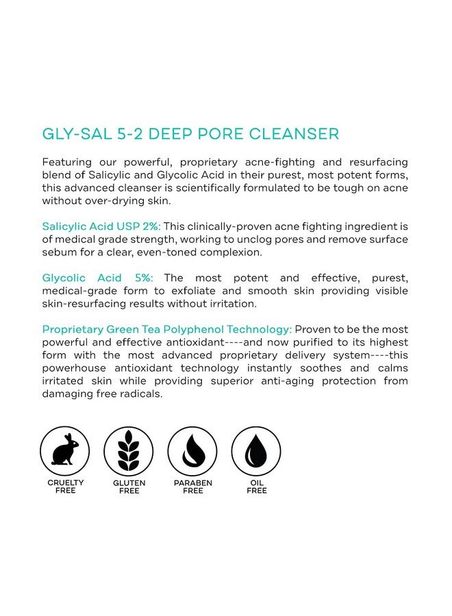 Replenix Gly-Sal 5-2 Deep Pore Facial Cleanser, Medical-Grade 5% Glycolic & 2% Salicylic Acid Oil-Free Face Wash for Acne-Prone Skin (6.7 fl. oz) - Image 5